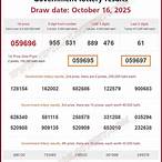 thailand lottery results checker